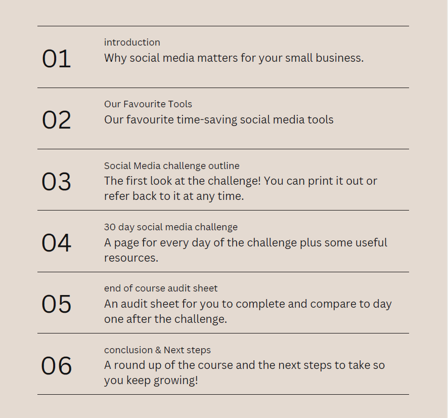 21-Day Social Media Challenge